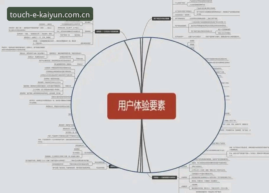 开元体育APP可靠性深度解析：资深用户的使用体验分享