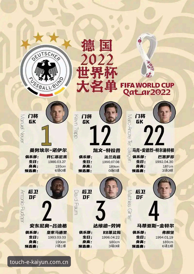 开元体育官方下载对比 德国世界杯26人大名单全面解析:诺伊尔时隔两年回归,18岁小将卡尔入围深度分析